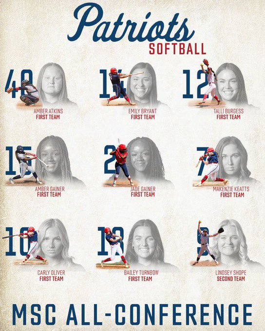 #4 Cumberlands Softball Garners 11 All-Conference Members Including Four Top Honors!! #OneBigTeam

Read More: tinyurl.com/2m599fyf