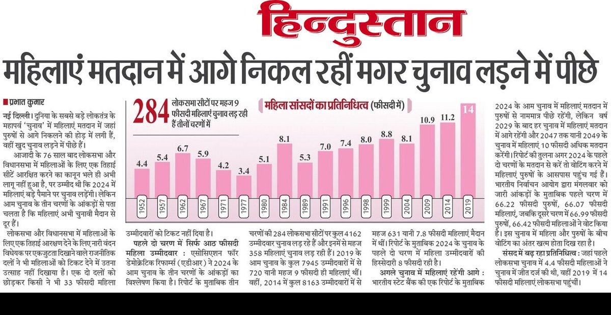 Prabhat Kumar tweet media