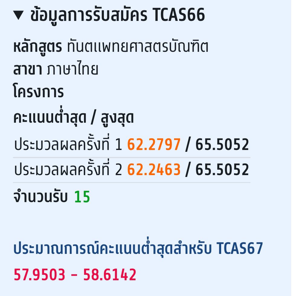 ล่าสุด ทปอ.มีการคาดการณ์คะแนนรอบ กสพท. คณะทันตะ มช. ของ #Tcas67 มาละ ขอย้ำมันเป็นการประมาณเท่านั้น ใครสนใจยื่นลองยื่นมาก่อนนะ 🫰🏻💜🦷

 #dek67 #กสพท67 #ทันตะ #ทันตะมช #ทีมมช #มช #dentcmu #cmu