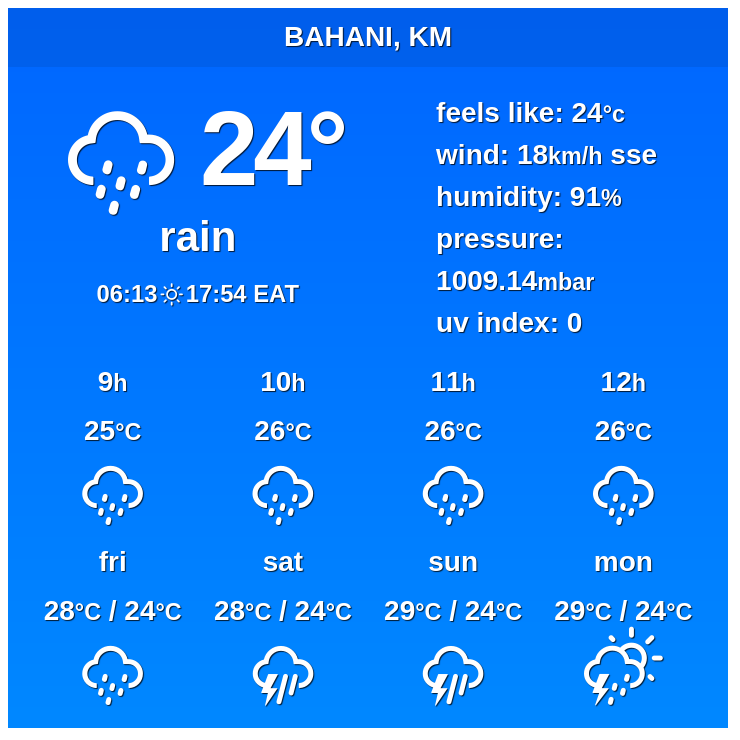 🇰🇲 Bahani, Comoros - Long-term weather forecast

In #Bahani, #weather will be unstable, and a combination of rainy, stormy, sunny and cloudy weather is anticipated for the next... 

✨ Explore: weather-atlas.com/en/comoros/bah…

 #comoros