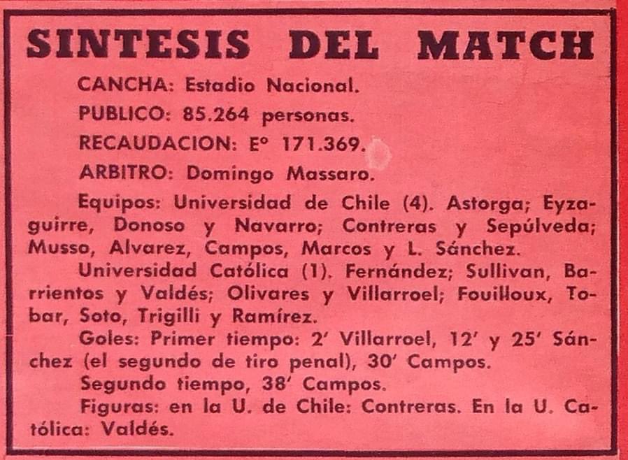 29 de diciembre de 1962. El partido con mayor asistencia en la historia del futbol chileno.... @udechile vs la Use. 🤏 😂🤣 #VamosLaU 💙🤘♥️