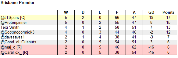 ALM Tipping tweet media