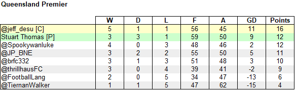 ALM Tipping tweet media