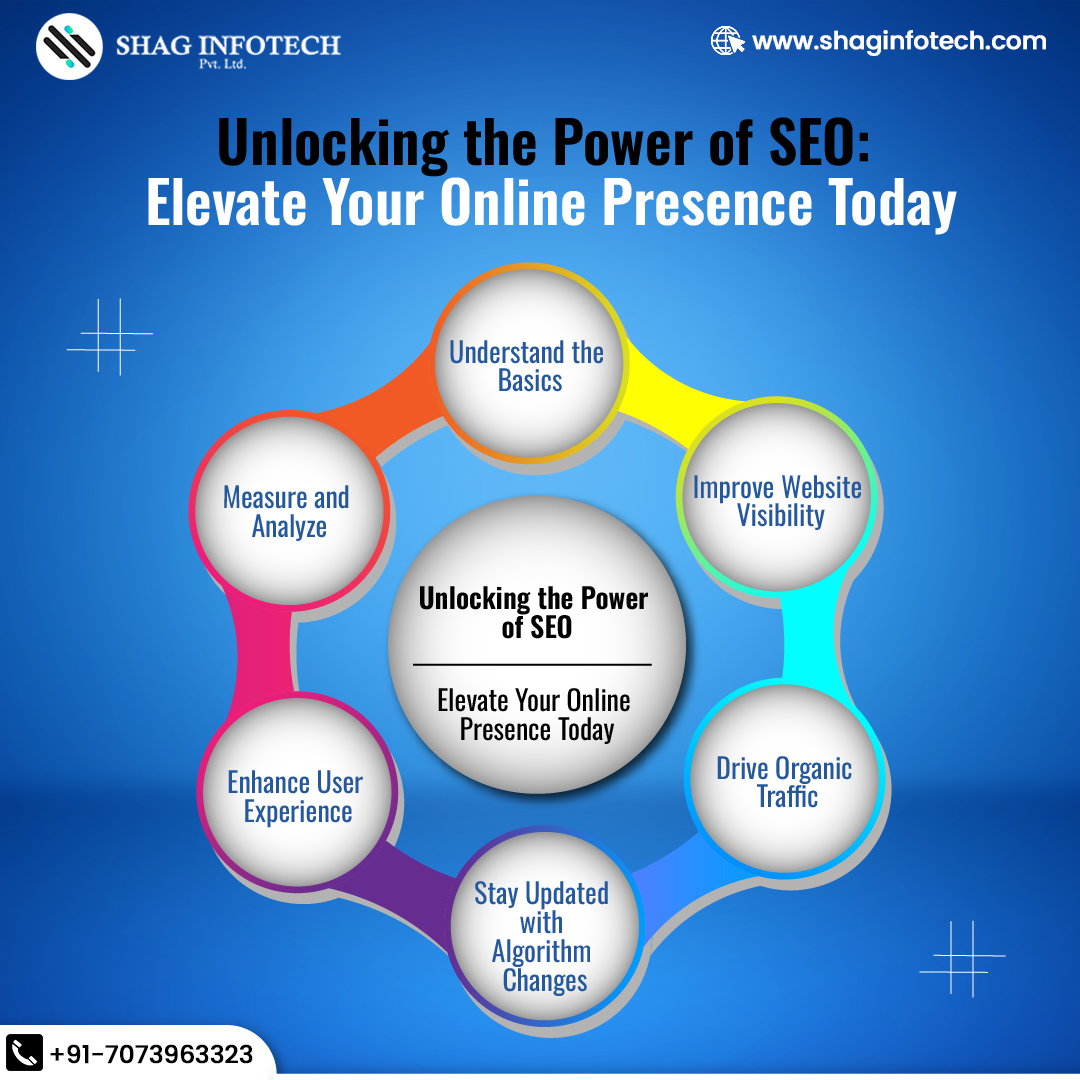 Unlock the power of SEO and watch your online presence soar! 📈
Discover the strategies that can elevate your business to new heights.

#SEO #DigitalMarketing #OnlineGrowth #marketing #marketingdigital #marketingstrategy #marketingtips #marketingagency #marketingtools