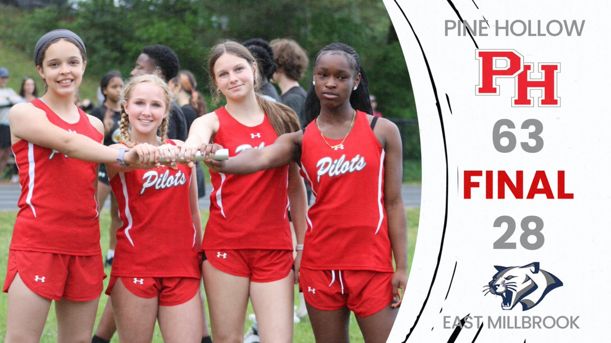 Pilots Athletics tweet media