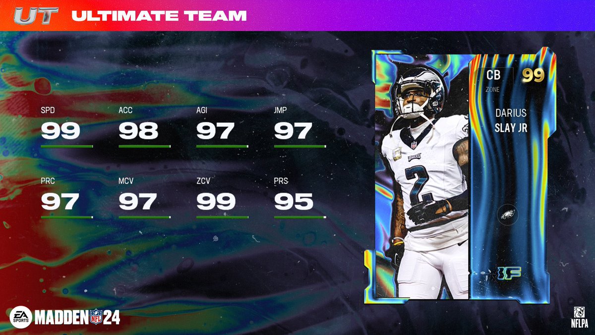 Ok, I might just have to come back to Madden 😮‍💨 @bigplay24slay do yah see this and yah stats 😮‍💨😮‍💨 sheeeesh they put some respect on my boy name