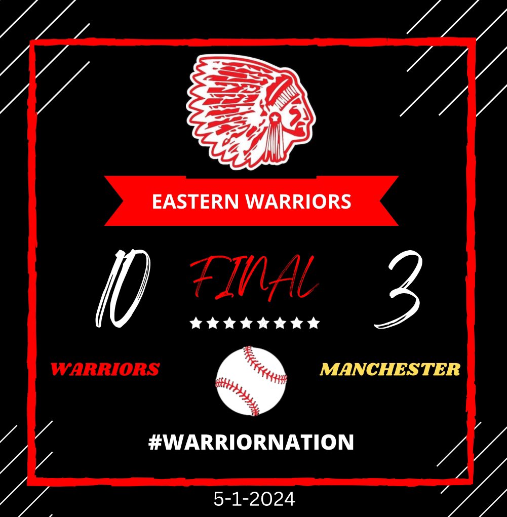 Jordan Michael (@jordanrmichael) on Twitter photo Warriors win their 6th straight and have won 9 of their last 10!
GO WARRIORS! <a href="/SHACSports/">SHAC Sports</a> <a href="/SOSAOhio/">Southern Ohio Sports Authority</a> <a href="/EHS_Baseball_5/">Eastern Warriors Baseball</a> <a href="/ADEHSEMS/">EHS EMS Athletics</a> Warriors win their 6th straight and have won 9 of their last 10!
GO WARRIORS! <a href="/SHACSports/">SHAC Sports</a> <a href="/SOSAOhio/">Southern Ohio Sports Authority</a> <a href="/EHS_Baseball_5/">Eastern Warriors Baseball</a> <a href="/ADEHSEMS/">EHS EMS Athletics</a>