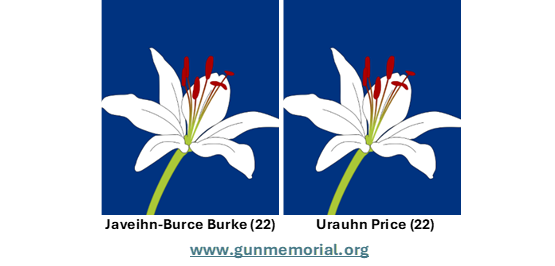 (🧵4/17) On this date (May 1) in 2021, 5 people were wounded, 2 fatally, in a street shooting (New Orleans, La.): 💔😡💔 #GunSenseNow
archive.ph/0QFDU