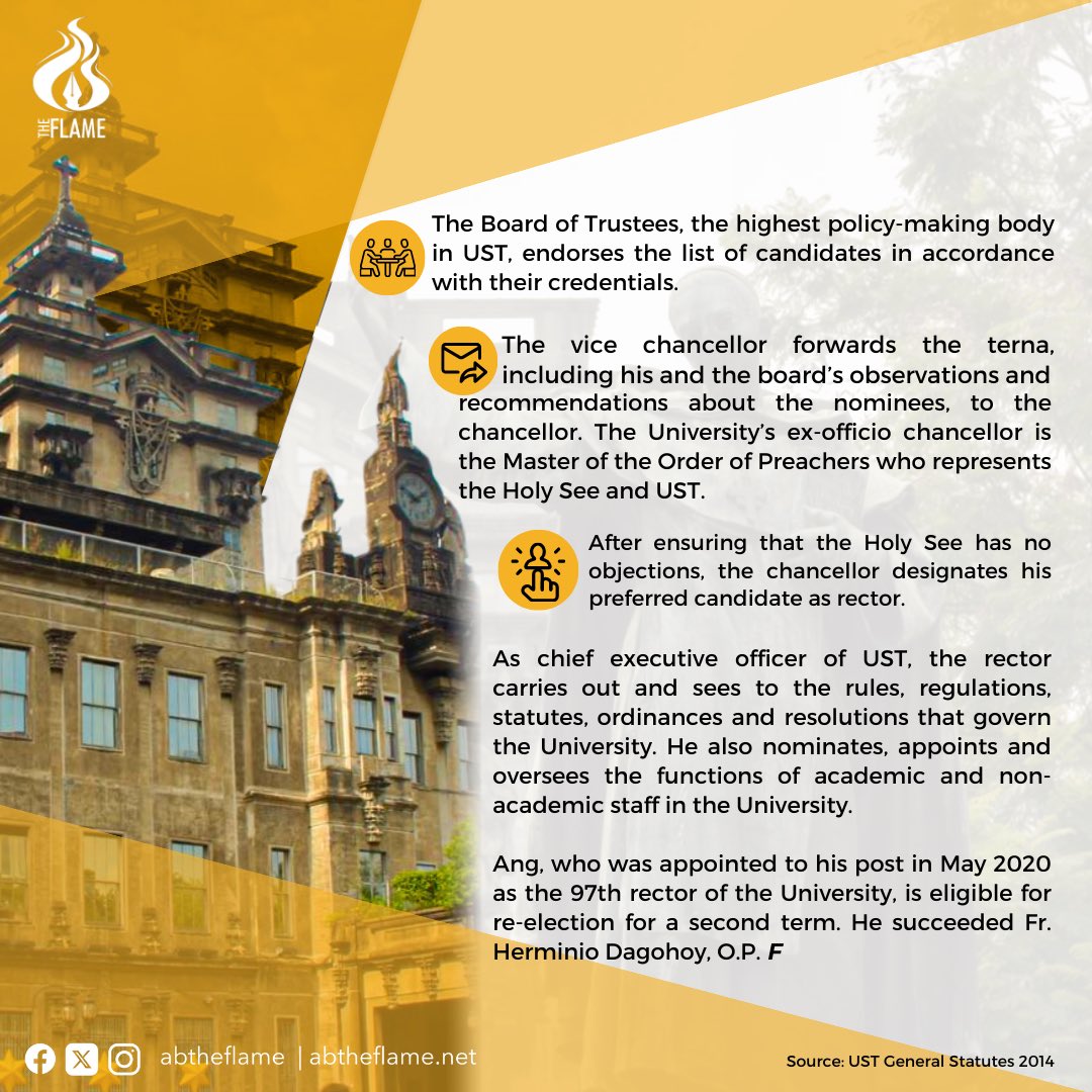 Fr. Richard Ang, O.P. ended his first term as rector of the University of Santo Tomas last Thursday, April 30. Vice Rector Fr. Isaias Tiongco, O.P. began his tenure as acting UST rector on May 1. What happens next? Find out how UST rectors are appointed in this infographic.