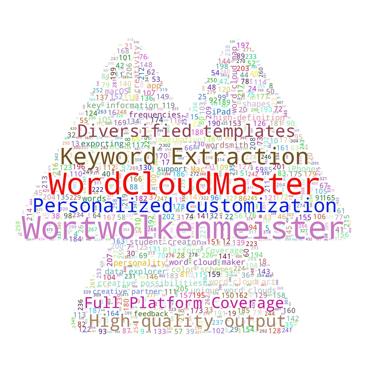 #WordCloudMaster #wordcloud #threetriangles #tagcloud #詞雲圖 #Wortwolkendiagramm #词云图 #标签云 #文字云 #Wortwolkendiagramm #nube_de_palabras #Maestro_de_la_nube_de_palabras #iphone #mac #Apple #iPad #ワードクラウドマスター #ワードクラウドマップ

👉 apps.apple.com/app/wordcloudm…