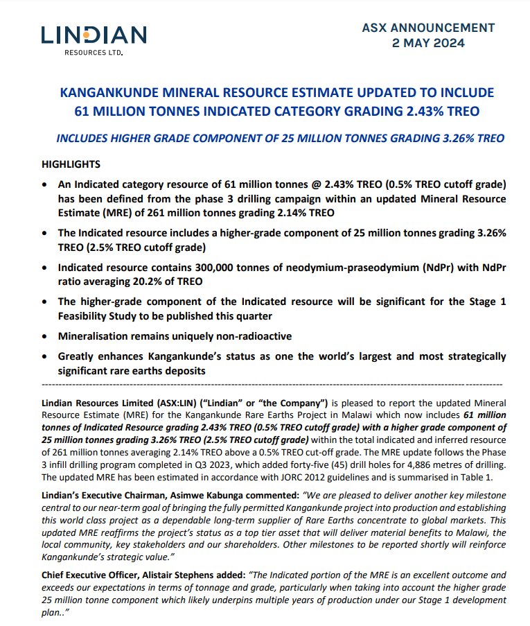 Updated Mineral Resource Estimate for #Kangankunde (Includes Higher Grade Component Of 25 Million Tonnes Grading 3.26% Treo) $LIN $LIN.ax $LINIF #Malawi #RareEarths #Mining lindianresources.com.au/s/Updated-Mine…