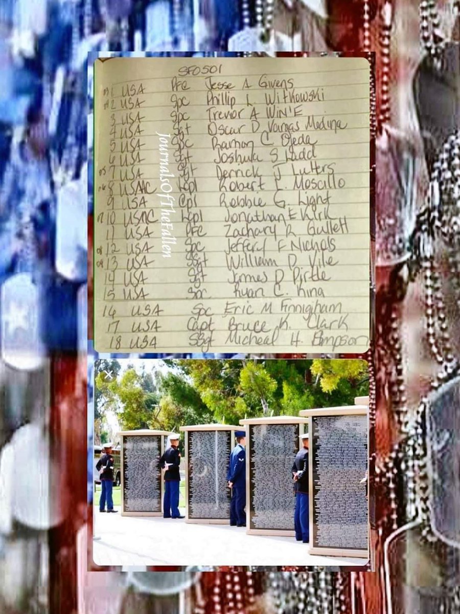 Patriots let us Honor the Fallen that gave their all on this day May 1st during the GWOT. 
May they all Rest in Peace!
SemperFidelis,
ECasas
#V1P28
#JOTF4053
#neverforgotten7049 #USA #USMC   
#GWOTSevenThousandFortyNine #JournalsOfTheFallenGWOT37900