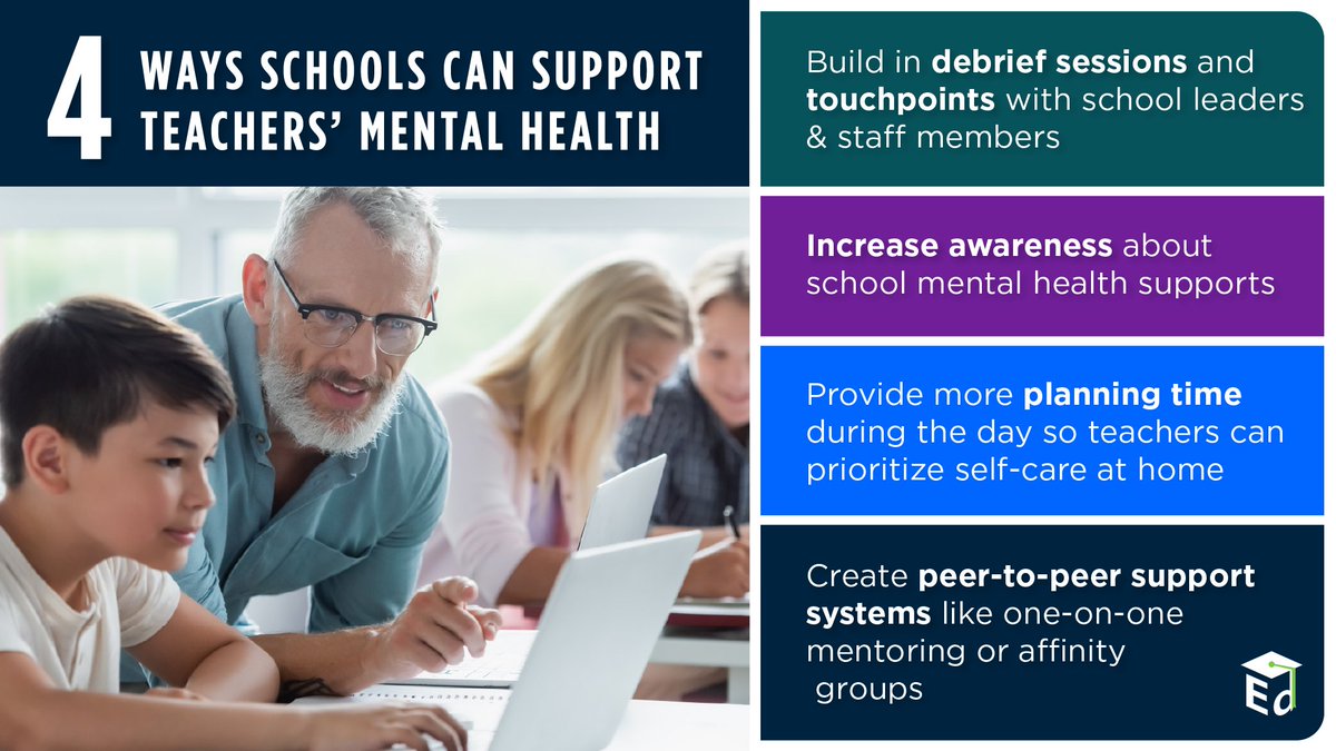 Supporting mental health in schools means supporting everyone in the school community. Here are four ways schools can prioritize mental health for teachers & staff so they can be their best selves in & out of the classroom. #WednesdayWisdom #WellnessWednesday #MentalHealthMonth
