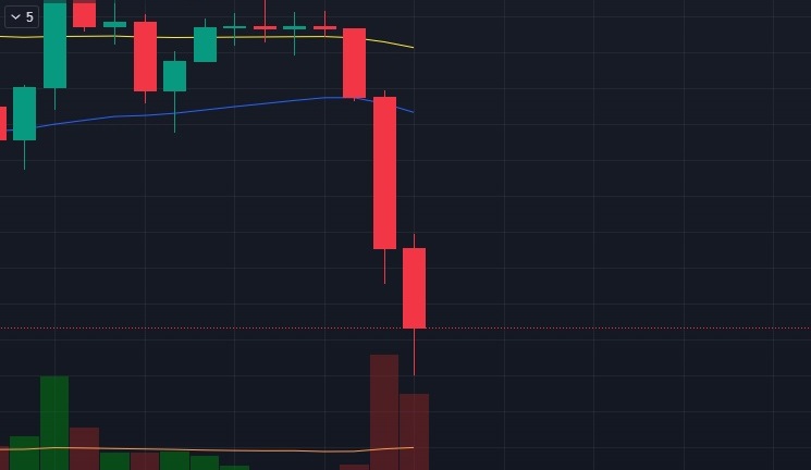 BLACKROCK SIGUE VENDIENDO SUS BITCOIN Y ENVIA EL PRECIO DE BTC A LOS 56.000 DOLARES

Blackrock acaba de realizar su segunda gran venta de Bitcoin entre ayer y hoy, lo cual a causado una nueva gran caída del precio del bitcoin hacia los $56.600  
Crees que estas ventas continuaran