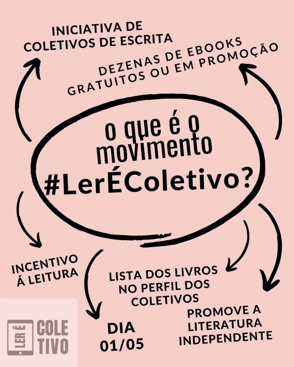 Meu conto "Maria Eduarda não precisa de uma tábua ouija" está gratuito até dia 03/05 como parte do movimento #LerÉColetivo.

Bora baixar, ler e avaliar?
amzn.to/3JFcJ7t