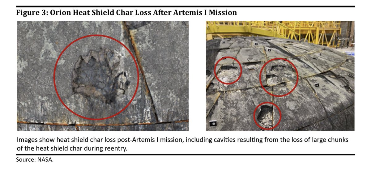 If we look at the photos published in the OIG report, we see that the cracks are not in the seams, and also do not represent chips associated with the typical “operation-specific” melting phenomenon for the  #SpaceShuttle
#ArtemisII #Orion #OIG 
Next Below👇