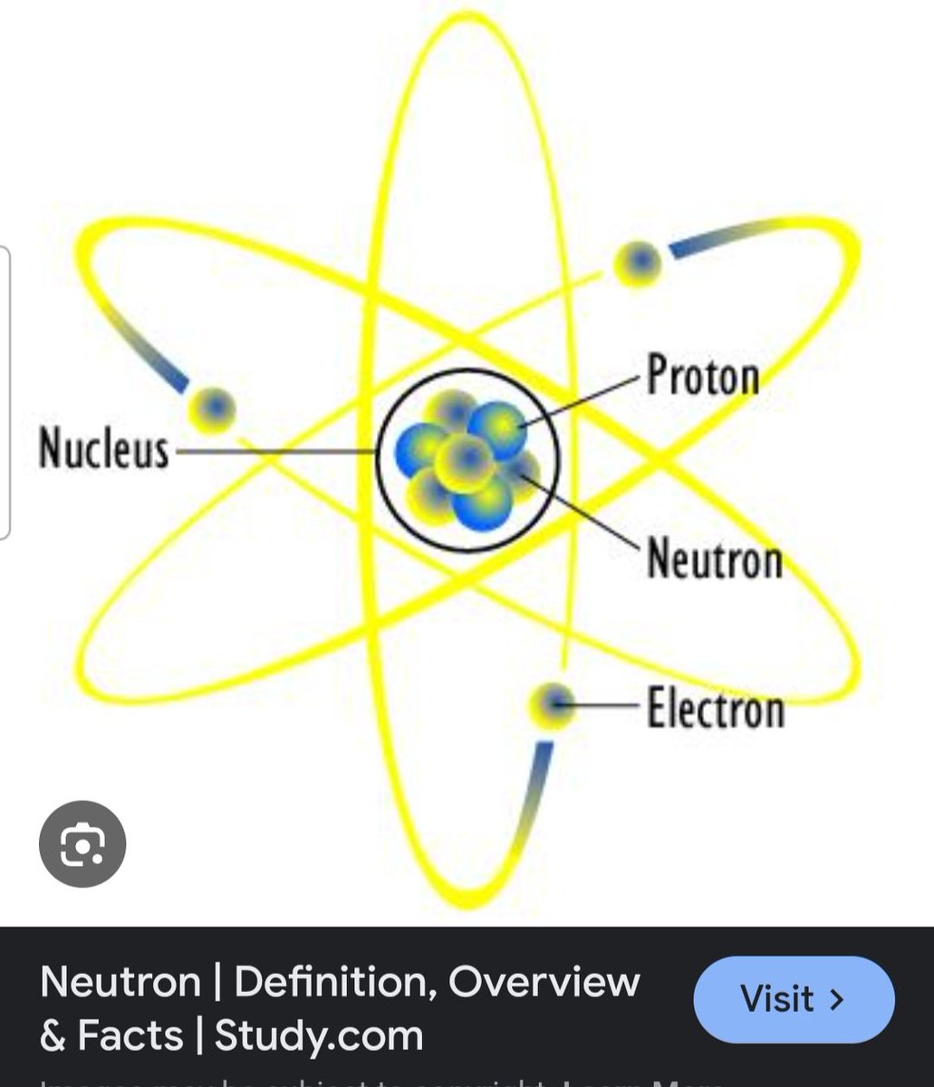 Fission isn't splitting atoms if I'm looking at right it means more proton in the Nucleus make the Nucleus packed with proton then discharge you fucks