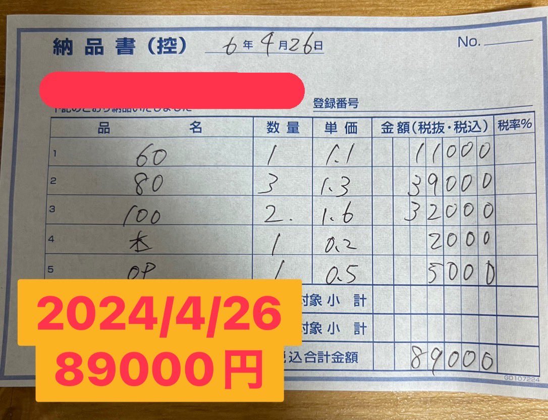 💜大阪から送迎付出稼ぎ💜
🚗関西ド短期2,3日専門🚗
📝スタンダードデリ求人📝
※雑費無し&宿泊費無料
____________________

4/25.26.27のリアル稼働明細掲載中
⚠️大阪のGW稼働現在最悪です🤮
➡️脱出しましょう🙆⚠️
____________________

※最短5/9.10.11➡️１枠のみ空き🔥🔥
🔥平日や2日だけも可🔥…