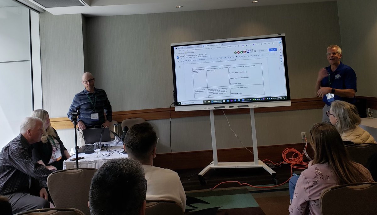 Pleased by the collaboration with fellow #online educators in our session at #DLSymp24. Our goal was to facilitate sharing & discussion on data in our OL context and set goals moving forward, which we achieved. Thanks to co-presenters ⁦@GFussell⁩ and ⁦@rlabonte⁩!