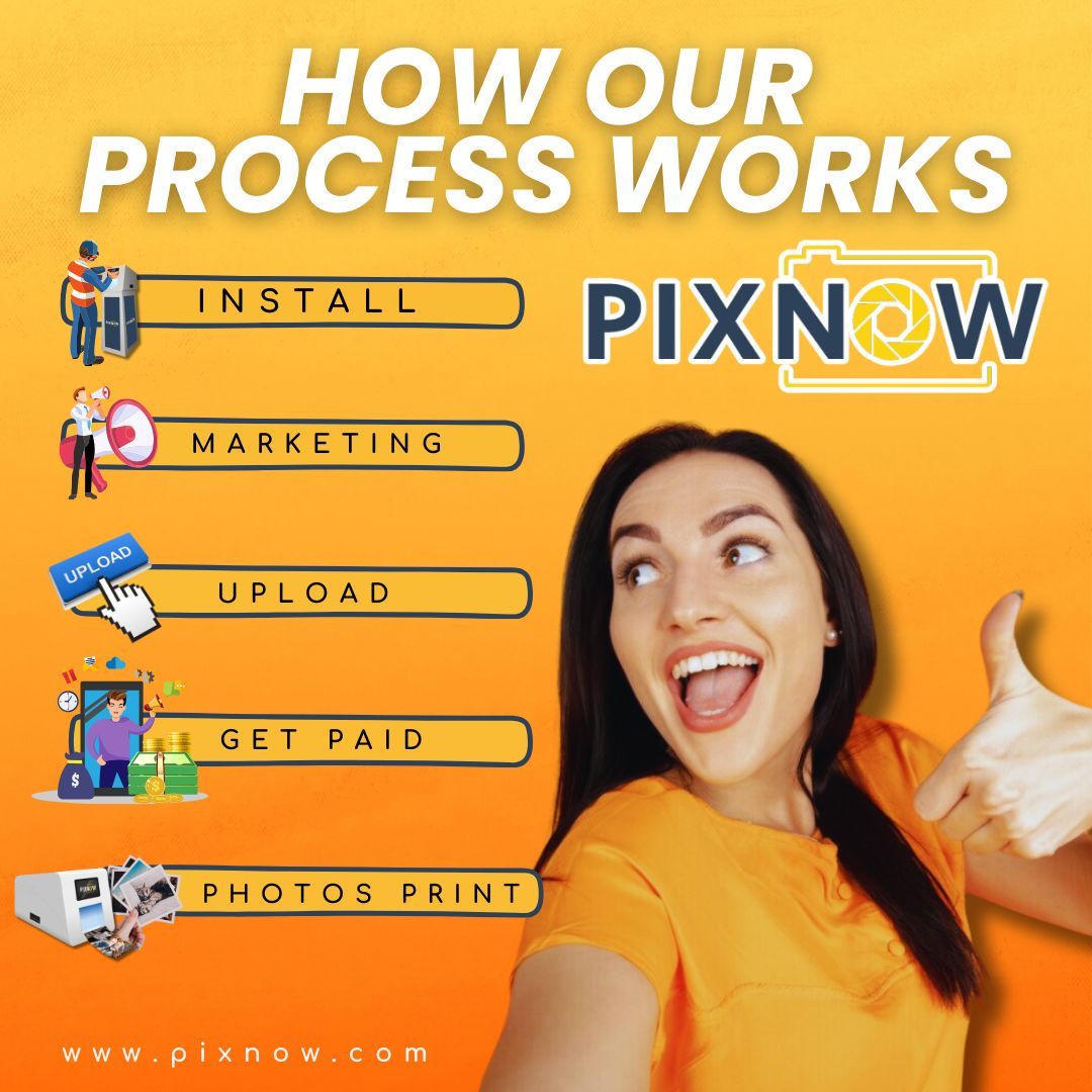 Let us securely handle the setup and installation of your PixNow machine. Spread the word about this user-friendly photo printing solution. 

Visit our website 👉 pixnow.com/photo-printing…
Call us here 📞 UK & Europe: +44 (0)1522 306 400 and Asia: +65 9727 3274

#PixNow #PhotoPrint