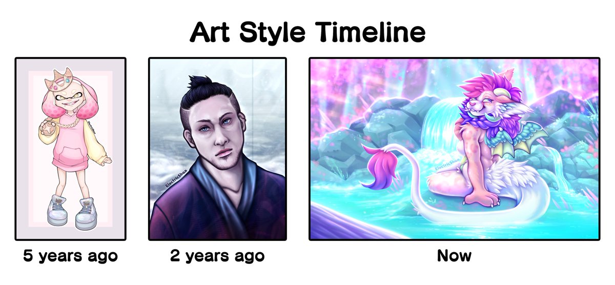 My art style timeline! 💙
2019 - 2022 - 2024