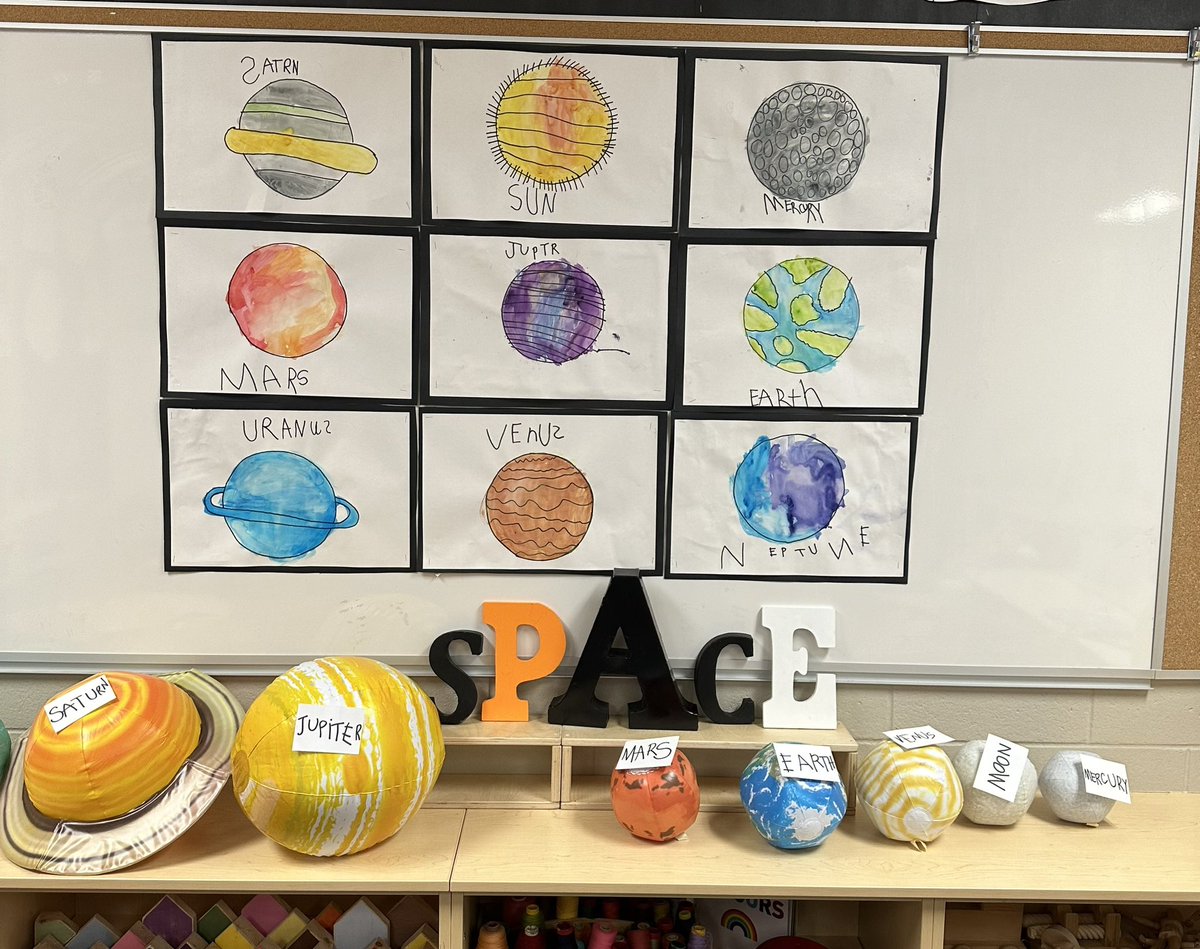 Our Space Inquiry…🌎
