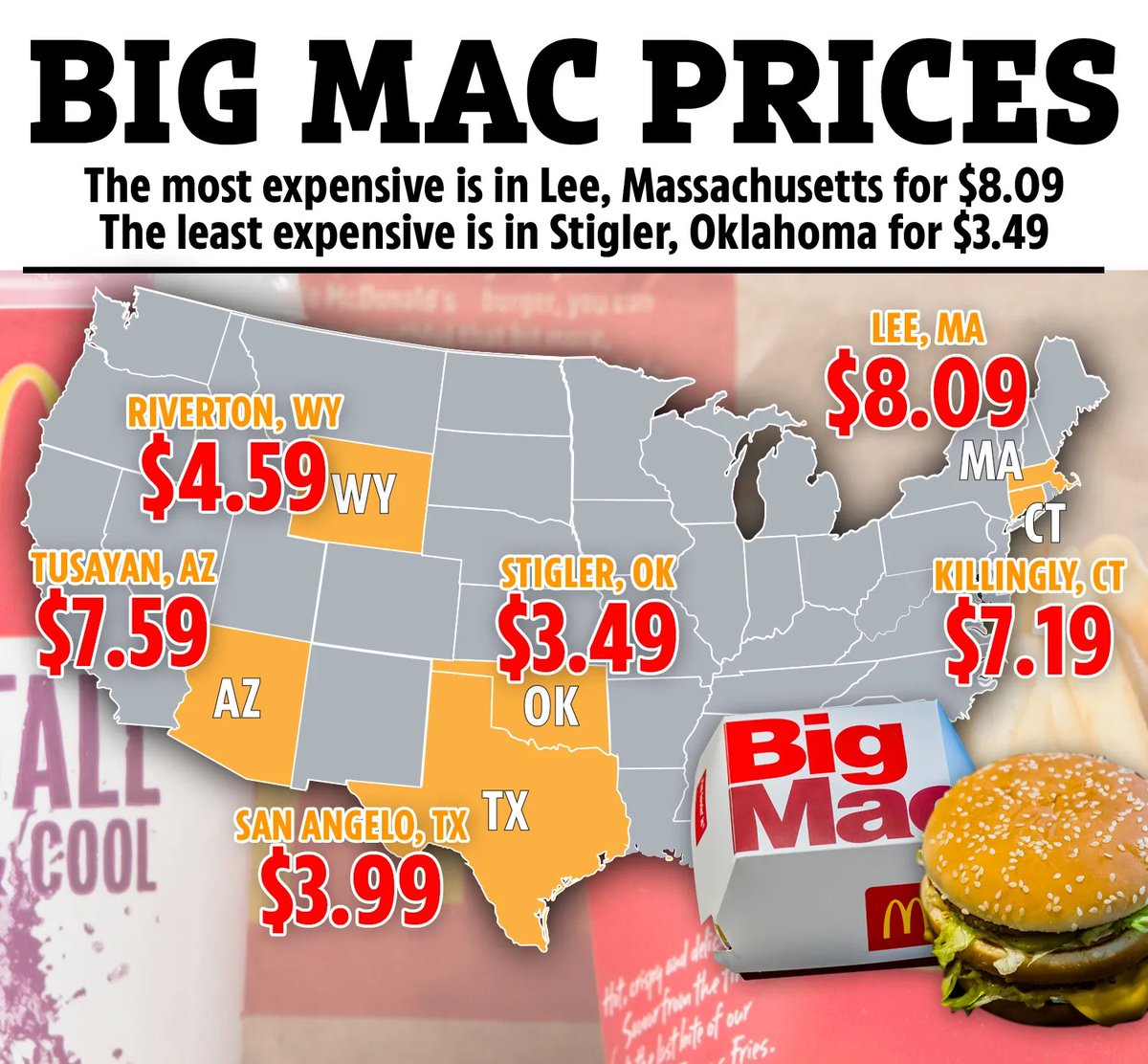 🚨🇺🇸BREAKING: BIGMAC TOO EXPENSIVE FOR MOST AMERICANS Big brands like McDonald's report significant decreases in sales as low-income consumers grapple with rising costs. CEO Chris Kempczinski: 'Consumers continue to be even more discriminating with every dollar that they…