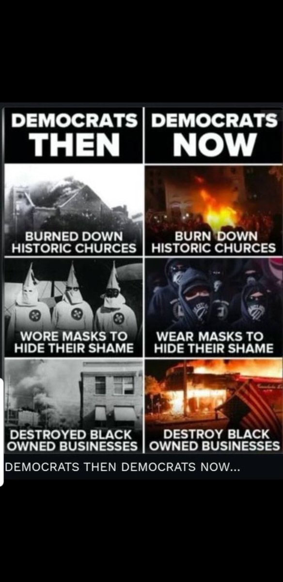 Demoncrats then and Democrats now