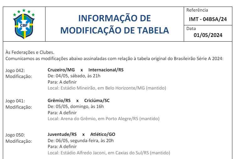 CBF corrigiu a nota. Cruzeiro x Internacional também está adiado.