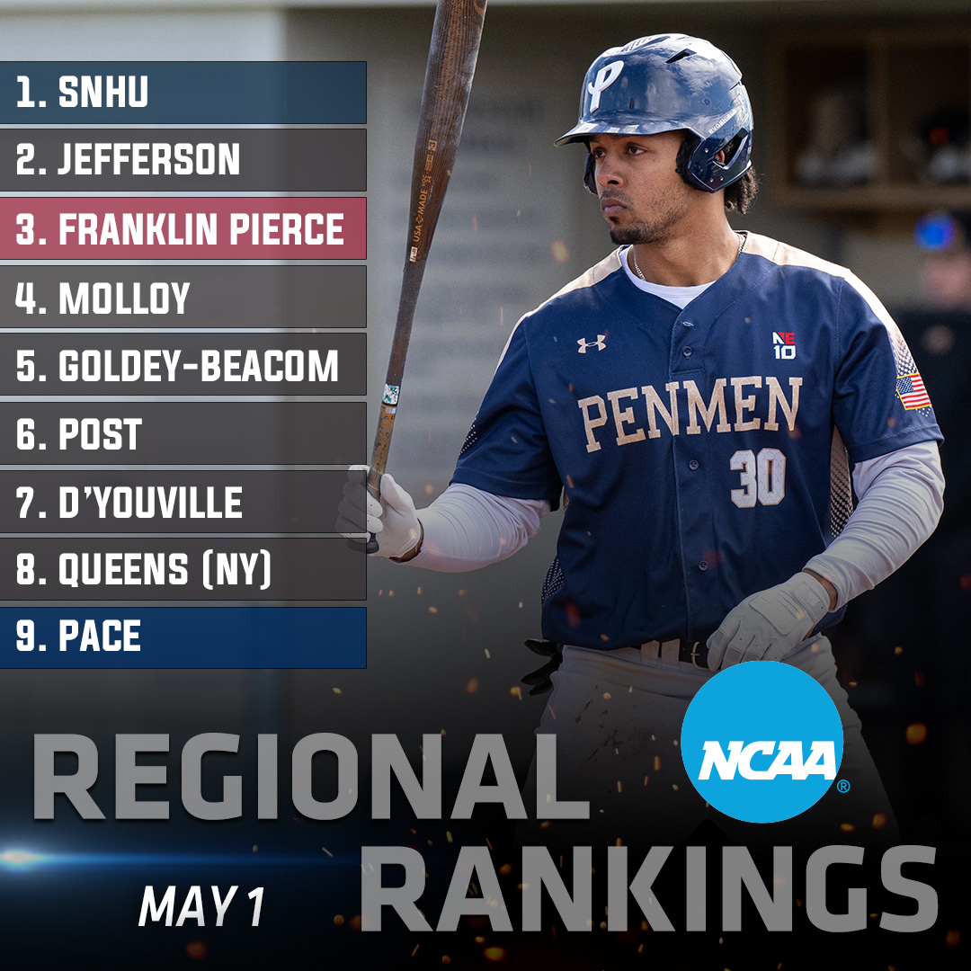 𝐑𝐄𝐆𝐈𝐎𝐍𝐀𝐋 𝐑𝐀𝐍𝐊𝐈𝐍𝐆𝐒 ⚾️ Three NE10 teams included in the @NCAADII East Regional rankings for baseball, with @snhupenmen in the top spot! #NE10EMBRACE #NCAAD2 #D2BSB