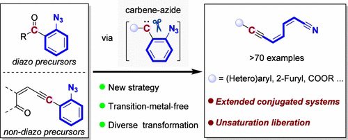 Carbene-Assisted Arene Ring-Opening

@J_A_C_S #Chemistry #Chemed #Science #TechnologyNews #news #technology #AcademicTwitter 

pubs.acs.org/doi/10.1021/ja…