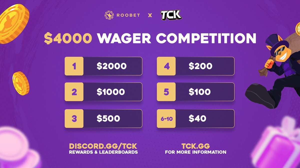 NEW Month NEW Money | $4,000 Wager COMPETITION - 30 DAYS LEFT! We Doubled this MONTHS Prizes - GO CRAZY so we can keep this VOLUME and keep going UP! 📈 TOP WAGERERS on Code TCK on ROOOOBET! tck.gg/leaderboards Will also give away $100 to the best reply and random
