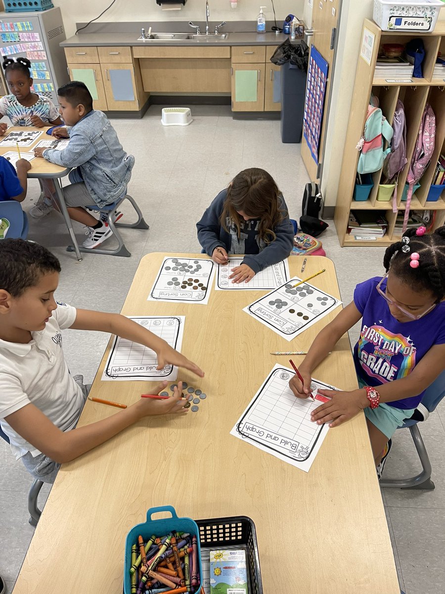 Sorting and graphing coins today! <a href="/RiverbankElem/">RIVERBANK ELEMENTARY</a>