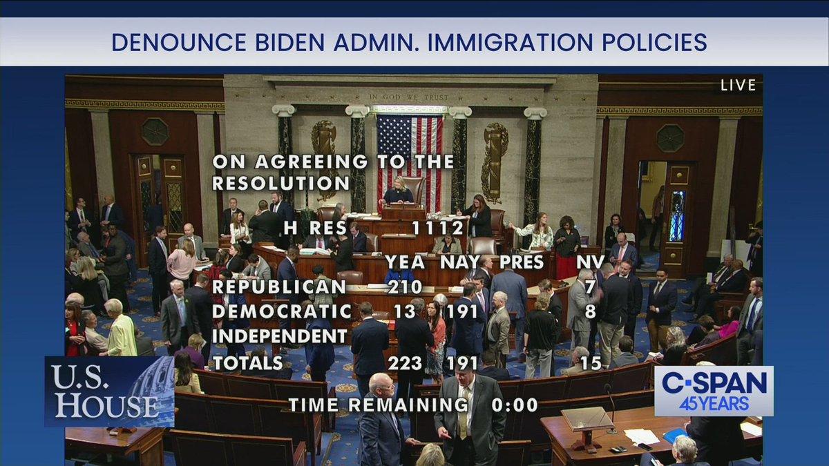 JUST IN: 13 House Democrats join all Republicans in DENOUNCING the Biden Administration's disastrous immigration policies.

In a 223-191 vote, the following Democrats defected:

• Budzinski (IL)
• Caraveo (CO)
• Craig (MN)
• Cuellar (TX) 
• Davids (KS) 
• Davis (NC) 
•