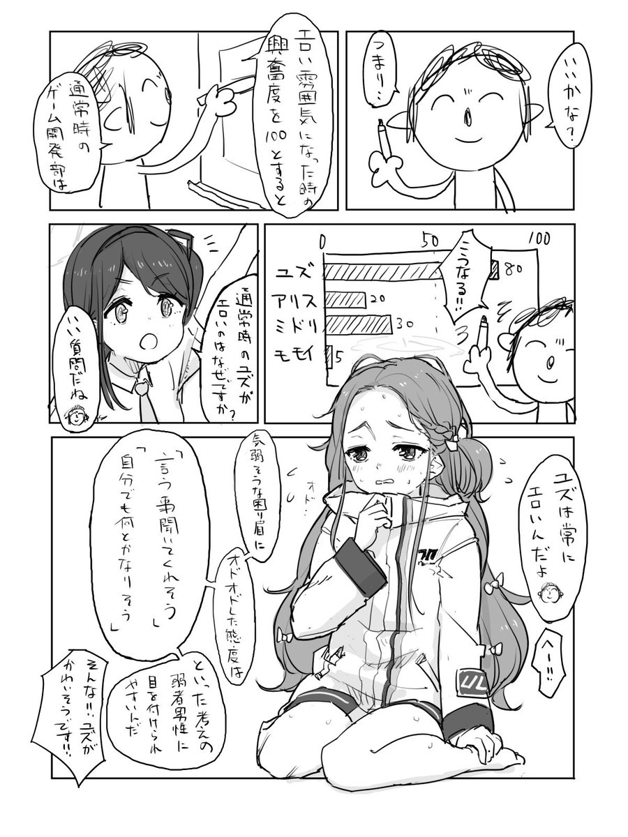 ユズの漫画です