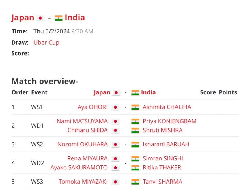 Line Up QF Uber Cup: China vs Denmark Japan vs India Starts at 08.30 WIB #TUC2024