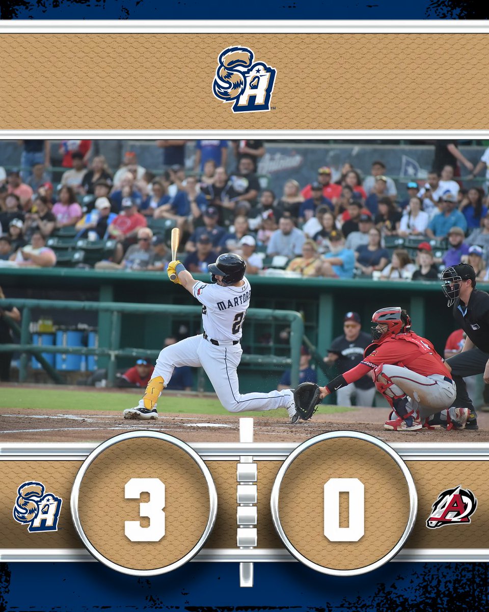 The Missions hold the lead after 4 innings in Little Rock! 💪
