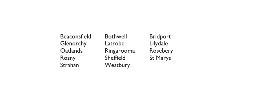 List of 14 libraries set to be impacted by overall cuts to their opening hours. More to be impacted by Monday closures. Libraries are the heart of many regional towns, they need investment, not a reallocation of resources that pits regional communities against cities. #politas