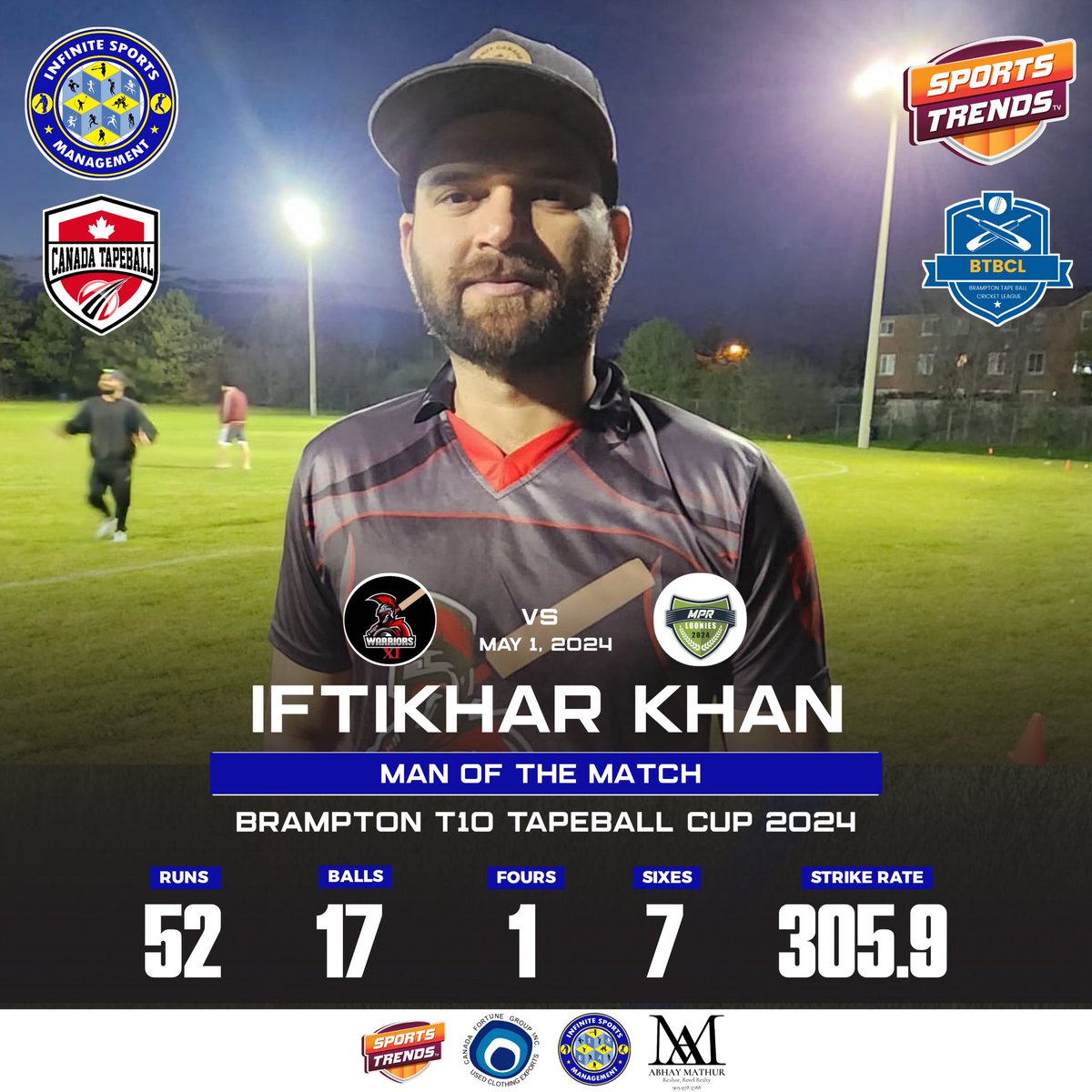 Iftikhar Khan - Man Of The Match in Canada Fortune - Brampton T10 TapeBall Cricket Cup 2024  🏆

#Cricket #BramptonT10TapeBallCricketCup #CanadaCricket #T10 #Tapeball #Brampton #SportsTrendsCan #SportsTrendsCanada