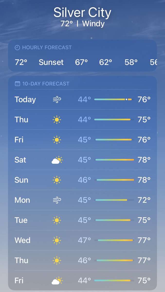 This is a pretty dope forecast