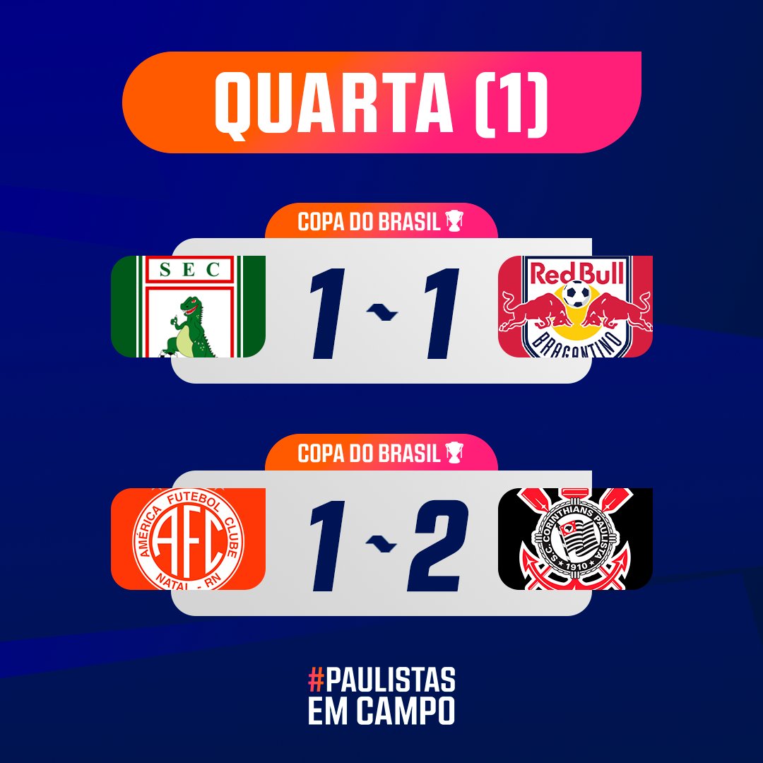 FUTEBOL PAULISTA INVICTO! Uma vitória e um empate nesta quarta-feira de Copa do Brasil! #FutebolPaulista #PaulistasEmCampo