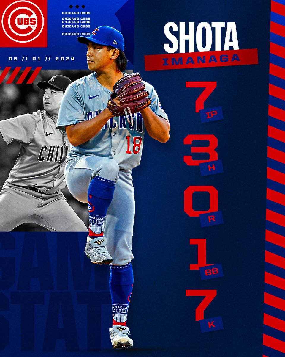 Shota Imanaga lowers his Major League-leading ERA to 0.78 with another gem. 🔥