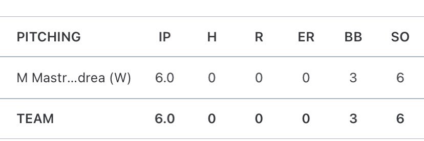Mario Mastrandrea tweet media