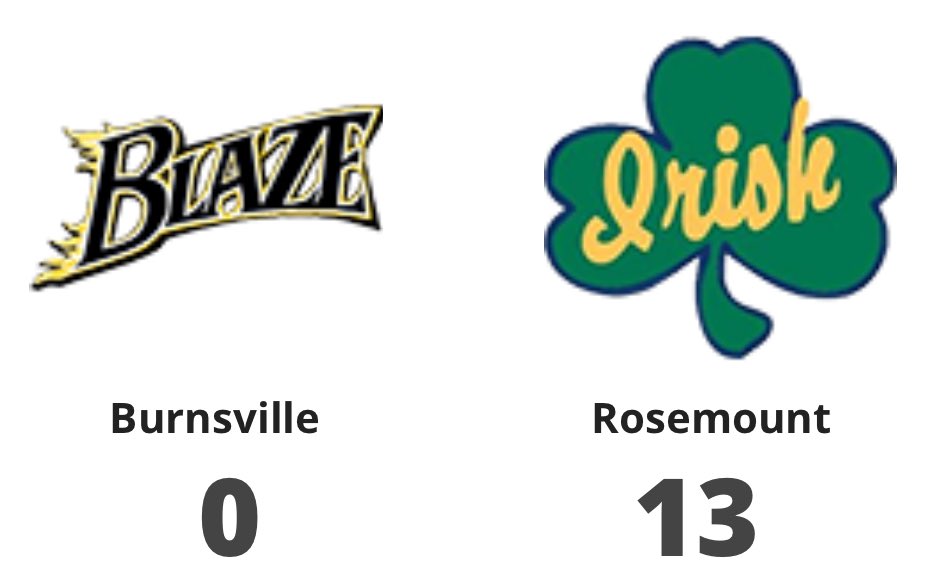 Senior Ari Princl with a GRAND SLAM to end the game in the 6th!! 🦈