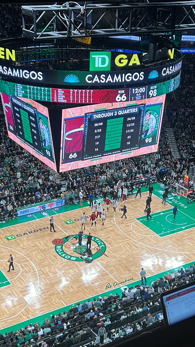 End 3rd Quarter G5 Celtics 98 Heat 66 🏀Derrick White 25 pts, inc 15 in 1st quarter 🏀Jaylen Brown 25 pts 🏀Jayson Tatum 16 pts 12 reb @celtics #NBAPlayoffs   @wbz