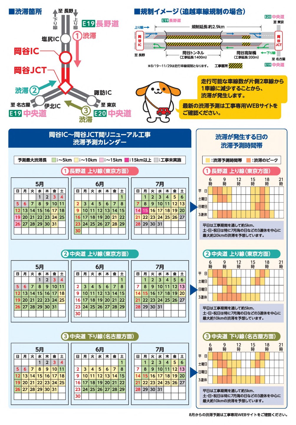 NEXCO中日本 八王子支社 on X: 