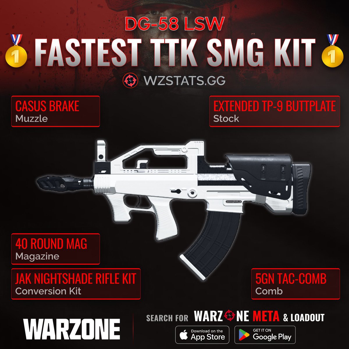 ‼️🚨 FASTEST TTK SECRET SMG IN WZ 🚨‼️

🥇 The DG-58 LSW SMG Kit got a MASSIVE Secret BUFF in #Warzone!💯

💥 IT KILLS WAY FASTER THAN ALL SMGs!

📊 TTK: 560ms up to 19 meters (Speeds up to 490ms with just 2 Headshots) 😳

✅ Low Recoil
✅ High Mobility
✅ Fast STF

🔻 ADS Strafe