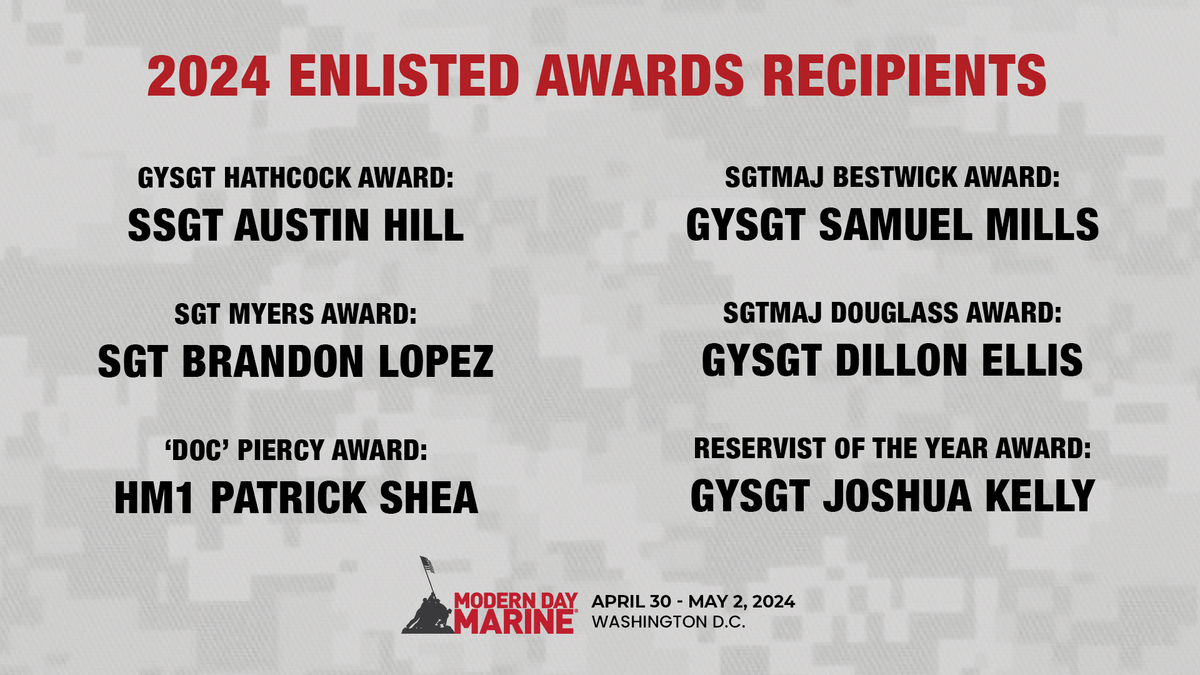 Congrats to the Enlisted Awards recipients! They were commended for their noteworthy contributions to the Marine Corps tonight at the Grand Gala & Awards Ceremony. #ModernDayMarine #MDM24