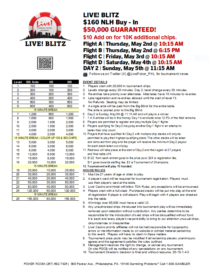 LivePoker_PHL's tweet photo. Live! Blitz, $160 Buy-in, 50K GTD! starts May 2nd-May 5th @LivePoker_PHL. 4 Flights to choose from. Don't miss the opportunity to showcase your skills.#LiveBlitz #160Tournamant🏆🏅
Gambling Problem? Call 1-800-GAMBLER. https://t.co/6SnOUjo2iA