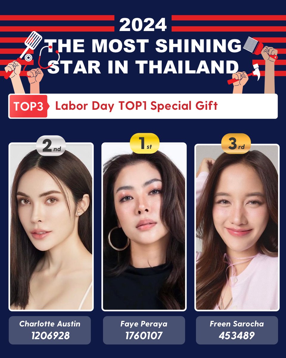 📌HAPPY INTERNATIONAL LABOR DAY📌 Labor Day TOP1 Special Gift 📌Result Announcement 🥳Congratulations to Faye Peraya for winning First place on the daily list 📢The official fan club can contact me to communicate the date of the Shanghai Parkson Shopping Center Large Screen…